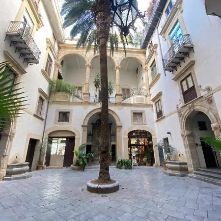 Balat * Palermo